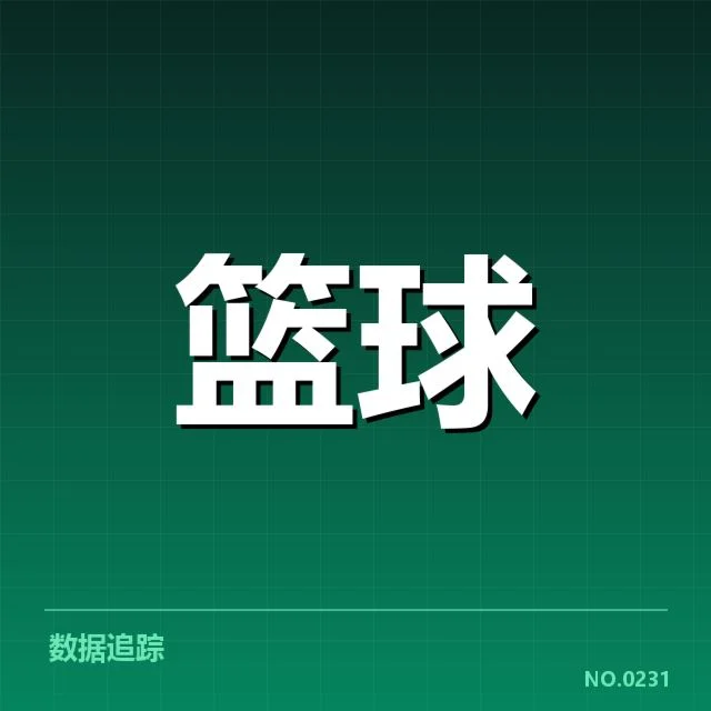 本阶段确认的CBA参赛球队和排名态势
